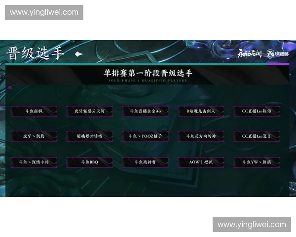 2023年LOL联通杯精彩回顾与赛事亮点分析