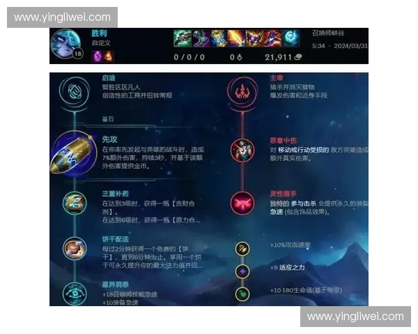 LOL中单英雄强度解析与新版本中单核心角色推荐