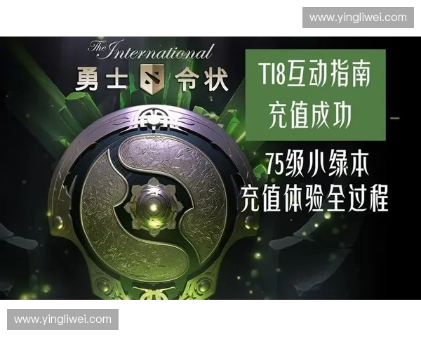 Dota2一键操作技巧提升玩家游戏体验的全面指南